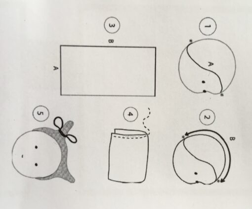 De Witte Engel wig instructions